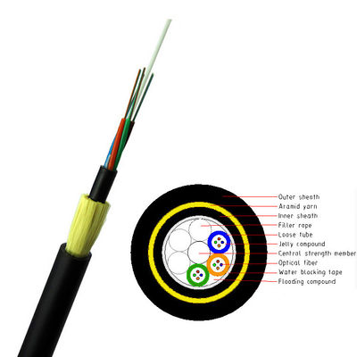 Aramid-Garn-Lichtwellenleiter mit Hochspannungs-Draht-Doppelt-Jacke Luft-Kern Adss 24