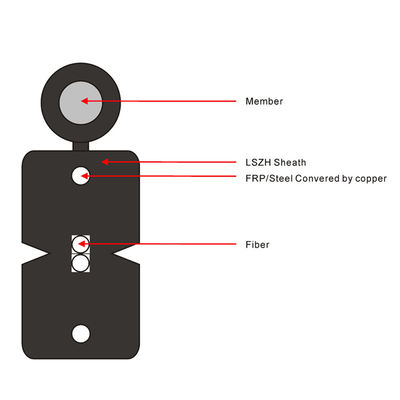 Tropfen-Lichtwellenleiter des Fabrikpreis-1,2 flacher des Kern-FTTH G657A1 G657A2