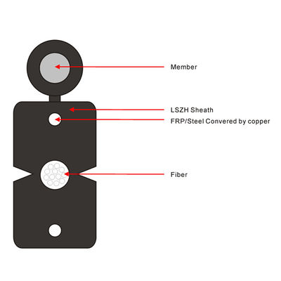 Tropfen-Lichtwellenleiter des Fabrikpreis-1,2 flacher des Kern-FTTH G657A1 G657A2