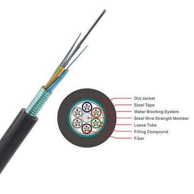 12~288 Optik-GYTS Kabel der Kern-gepanzertes Faseroptikkabel-Faser-im Freien