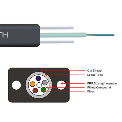 GJXH GJXCH 1,2,4,6,8,12 entkernt FTTH flaches Innen-/Lichtwellenleiter Transceiverkabel im Freien