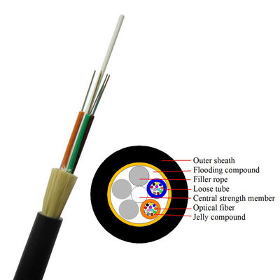 Optik-ADSS Kern der 100m Spannen-Faser-des Kabel-48 von der Luft mit doppelter Jacke